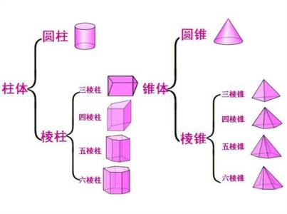 u=3171581854,2252630083&fm=23&gp=0.jpg